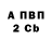 КЕТАМИН VHQ Anna Belfood